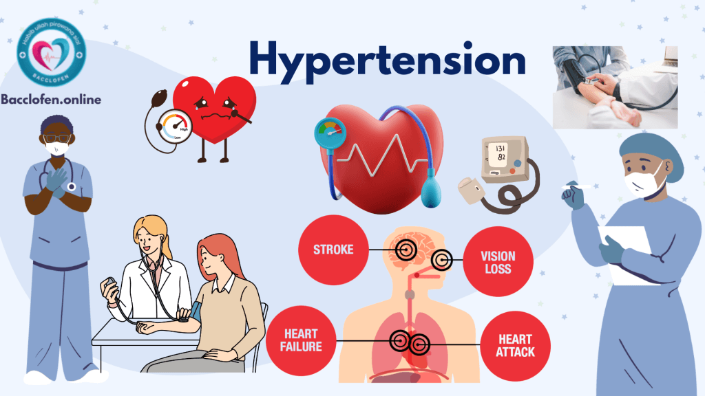 Hypertension: Causes, Symptoms, Prevention, Diagnosis, and Treatment